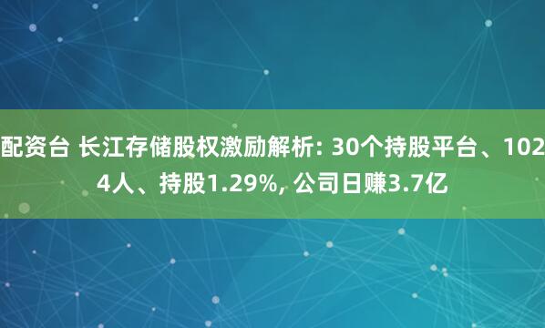 配资台 长江存储股权激励解析: 30个持股平台、1024人、持股1.29%, 公司日赚3.7亿