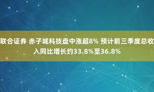 联合证券 赤子城科技盘中涨超8% 预计前三季度总收入同比增长约33.8%至36.8%