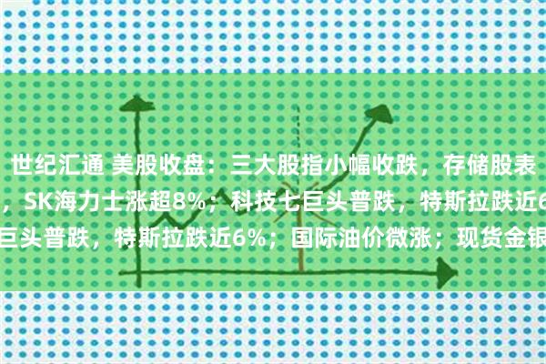 世纪汇通 美股收盘：三大股指小幅收跌，存储股表现强劲，闪迪涨超11%，SK海力士涨超8%；科技七巨头普跌，特斯拉跌近6%；国际油价微涨；现货金银收跌